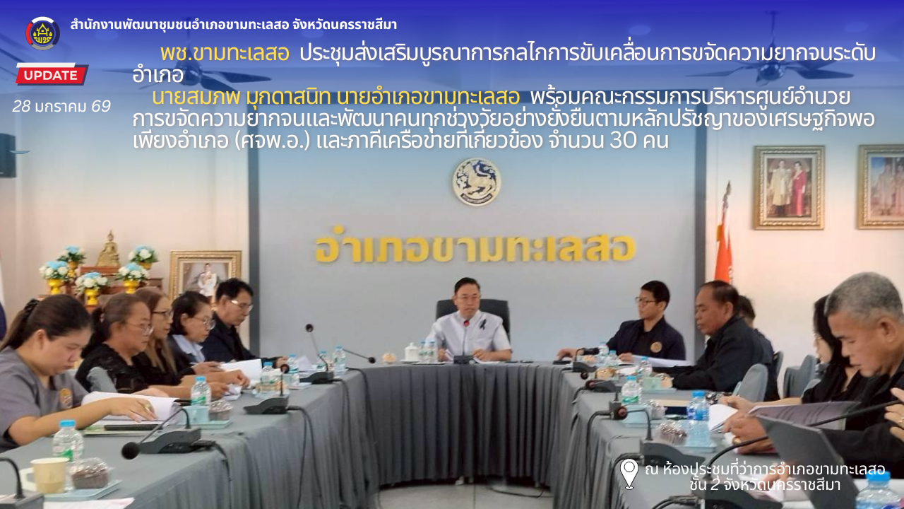 พช. ขามทะเลสอ ประชุมส่งเสริมบูรณาการกลไกการขับเคลื่อนการขจัดความยากจนระดับอำเภอ