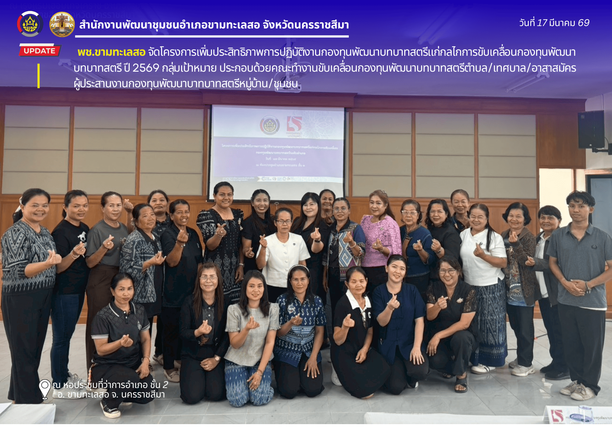 พช. ขามทะเลสอ จัดโครงการเพิ่มประสิทธิภาพการปฏิบัติงานกองทุนพัฒนาบทบาทสตรีแก่กลไกการขับเคลื่อนกองทุนพัฒนาบทบาทสตรี