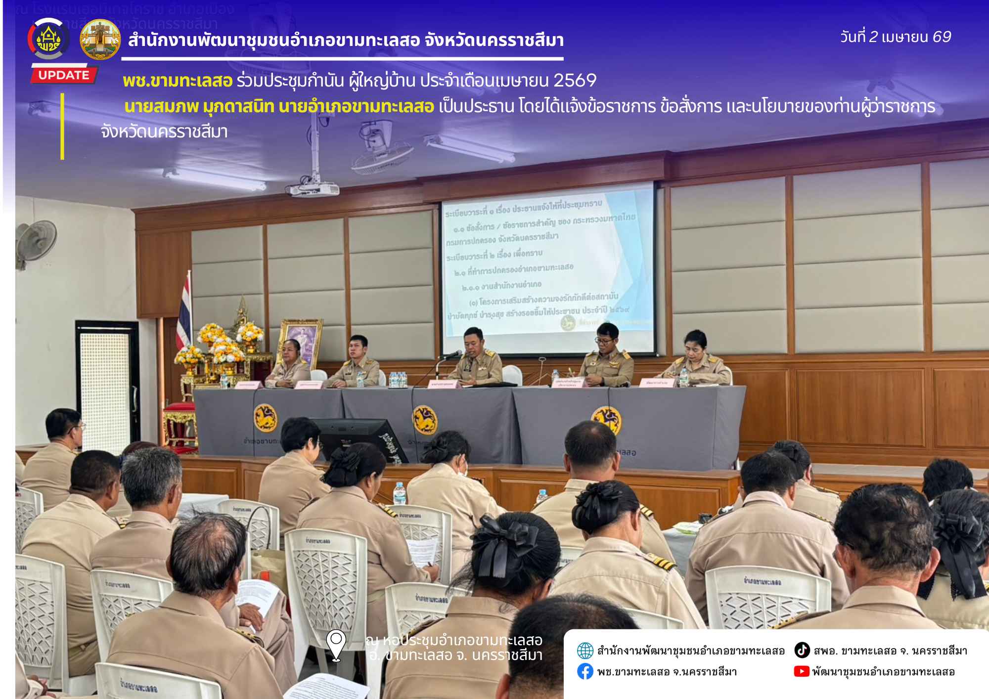 พช.ขามทะเลสอ ร่วมประชุมกำนัน ผู้ใหญ่บ้าน ประจำเดือนเมษายน 2569
