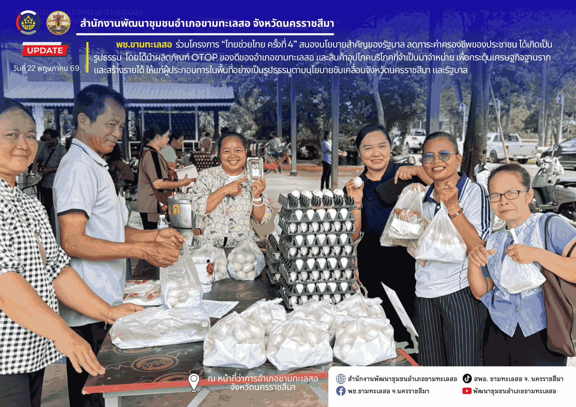 พช.ขามทะเลสอ ร่วมโครงการ “ไทยช่วยไทย ครั้งที่ 4” สนองนโยบายสำคัญของรัฐบาล  ลดภาระค่าครองชีพของประชาชน ได้เกิดเป็นรูปธรรม 