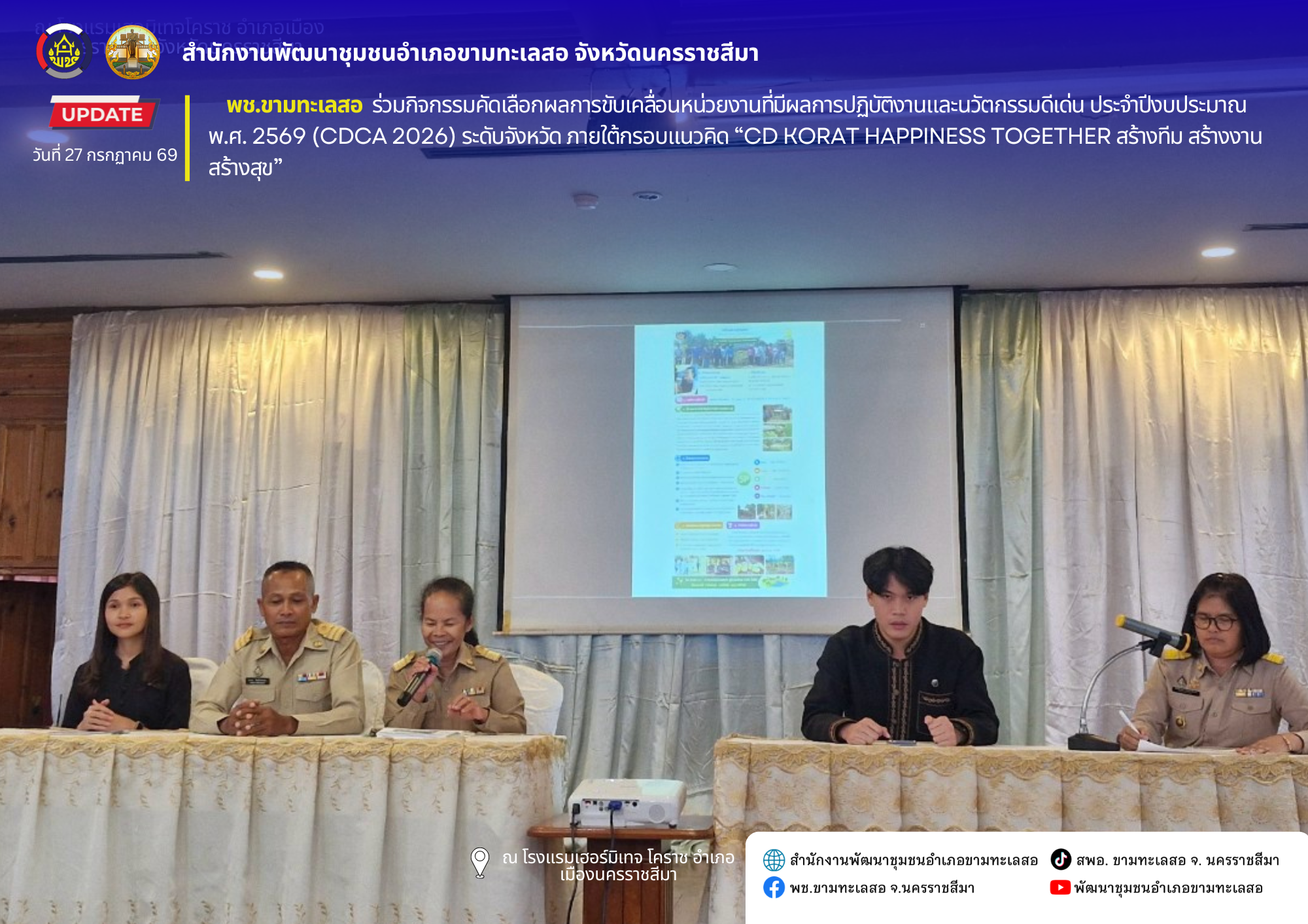 พช. ขามทะเลสอ ร่วมกิจกรรมคัดเลือกผลการขับเคลื่อนหน่วยงานที่มีผลการปฏิบัติงานและนวัตกรรมดีเด่น ประจำปีงบประมาณ พ.ศ. 2569 (CDCA 2026) ระดับจังหวัด ภายใต้กรอบแนวคิด “CD Korat Happiness Together สร้างทีม สร้างงาน สร้างสุข”